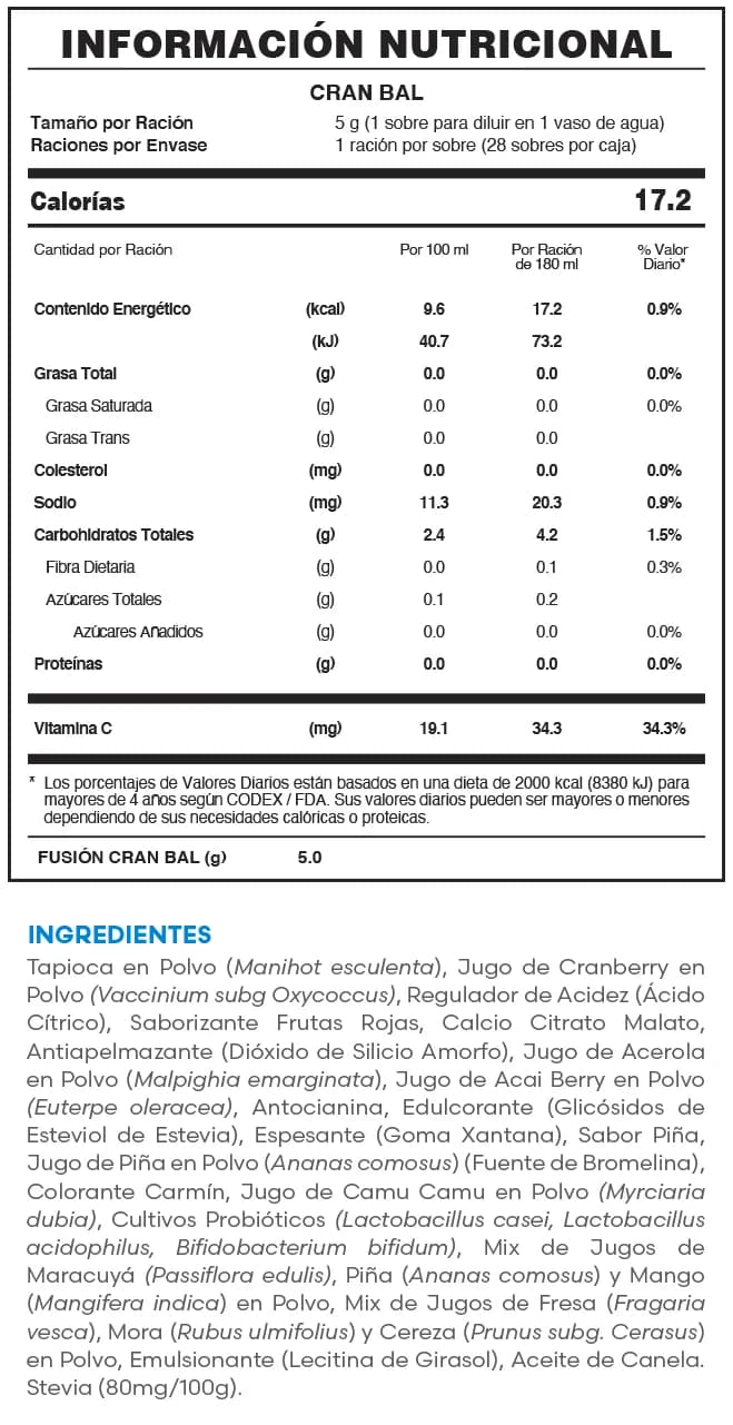 Tabla nutricional de Cran Bal