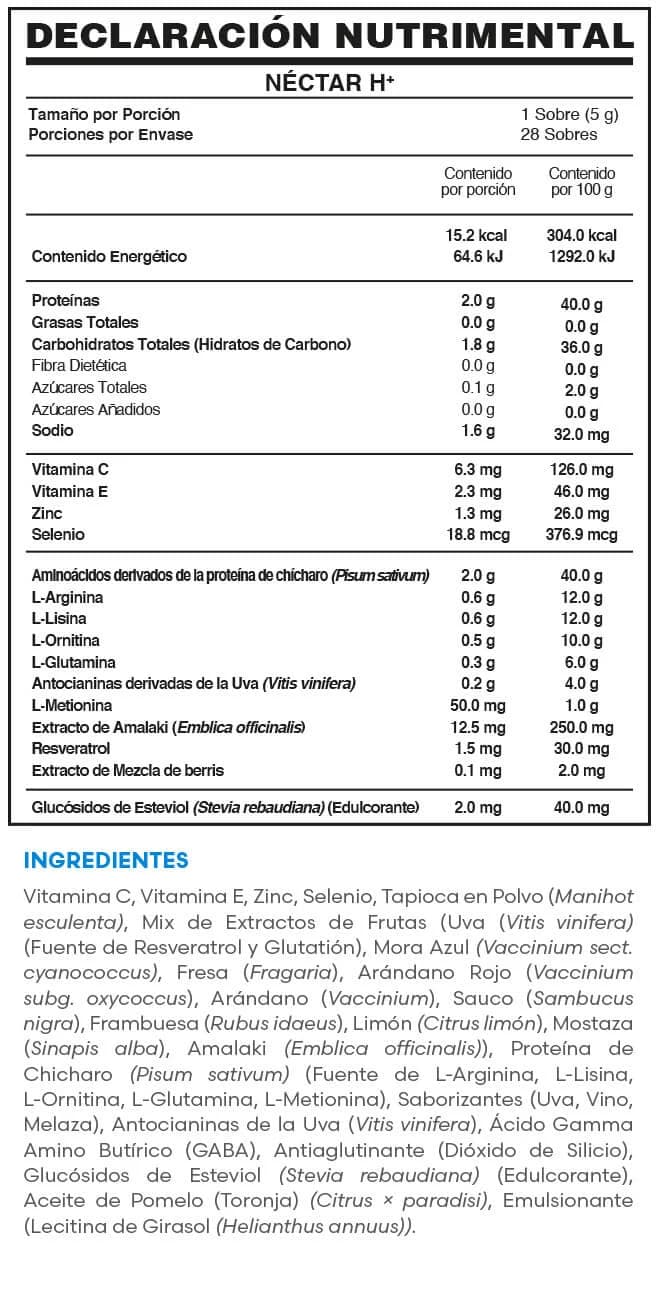 Tabla nutricional de Néctar H+